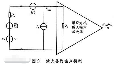 低噪声放大器