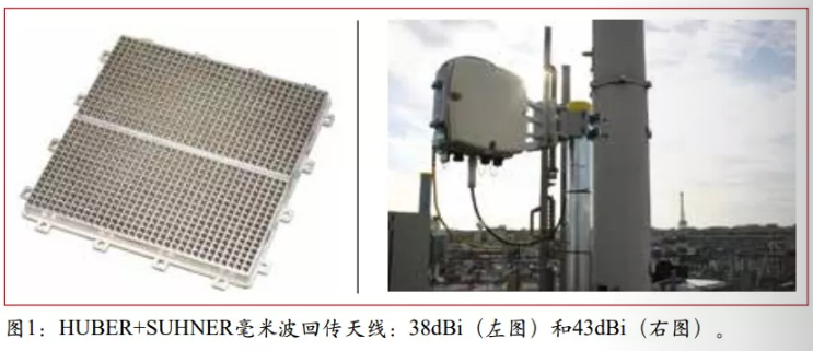 第一款塑料金属化3D波导天线