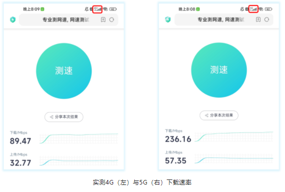 实测4G（左）与5G（右）下载速率